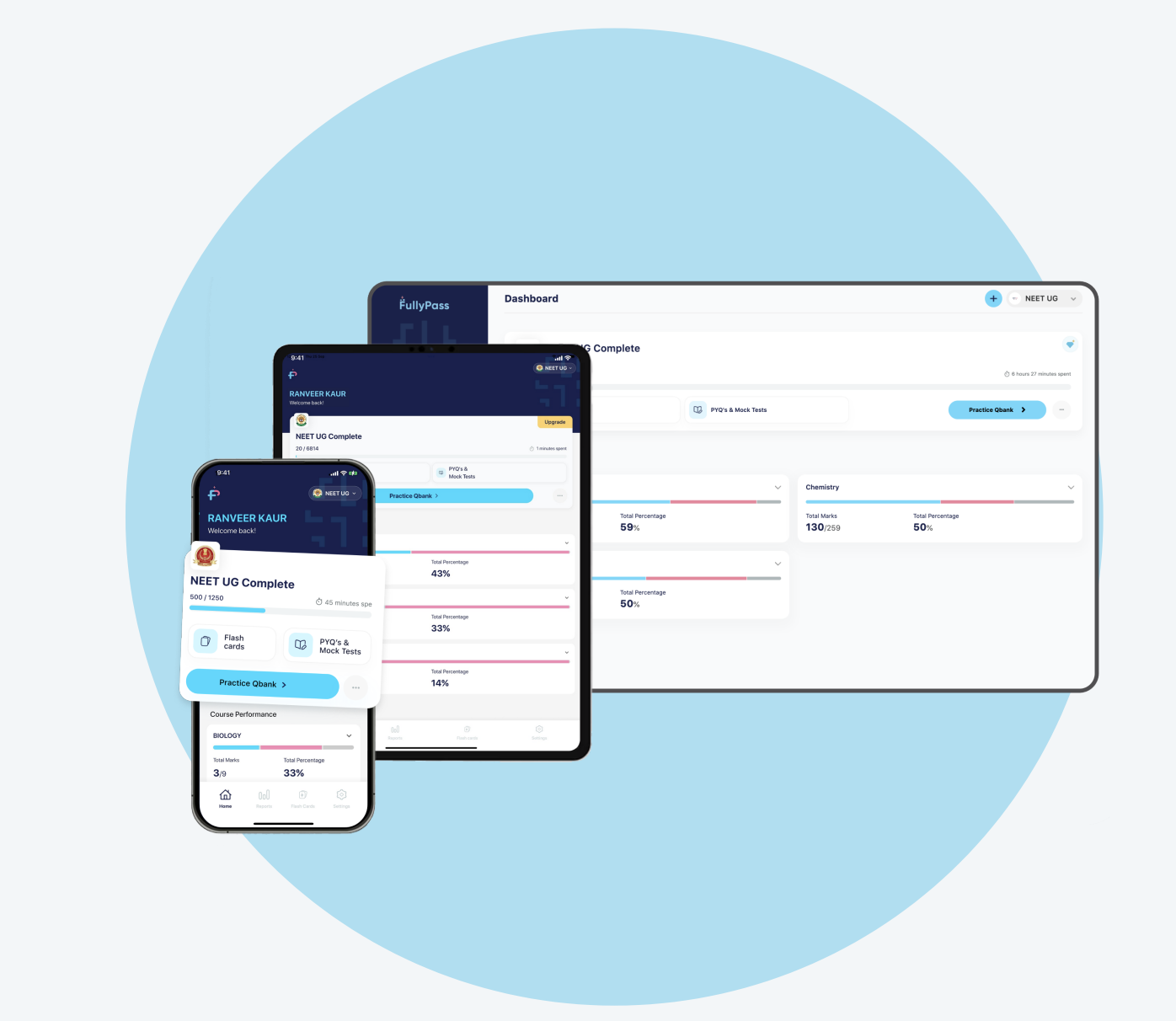 FullyPass dashboard shown across phone, tablet, and laptop screens