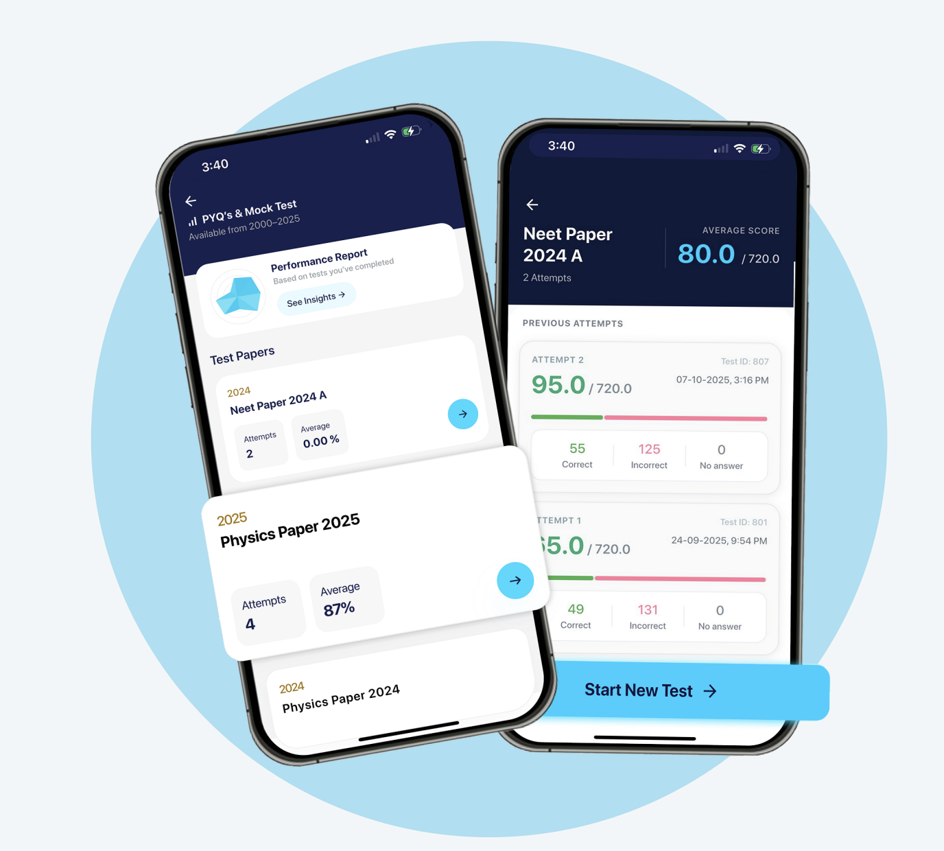 FullyPass previous year paper phone screens with attempt scores