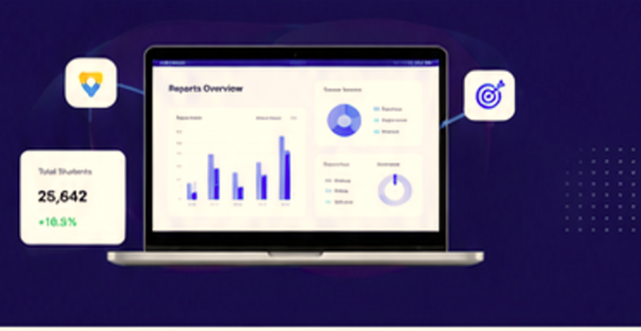 FullyPass assessment analytics dashboard preview image